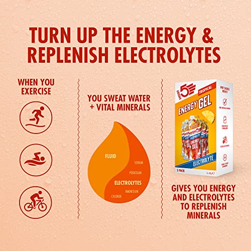 HIGH5 Energy Gels with Electrolytes - Quick Release Sports Gels for Peak Performance - Natural Fruit Juice & Caffeine-Free - Energy Boost for Running, Cycling, Endurance (Tropical, 5 x 60g) - Image 4