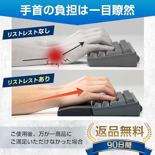 ErgoFit リストレスト ErgoFit wrist rest002サムネイル5