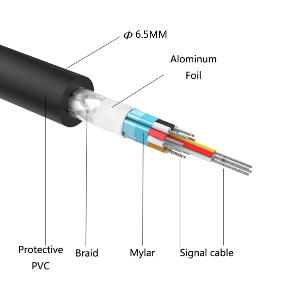 TOP оƒƒERS DisplayPort to Displayport Cable 10 Feet,Anbear Gold Plated Display Port to Display Port Cable 4K@60HZ Resolution(Male to Male) for DisplayPort Enabled Desktops and Laptops (10 FT)