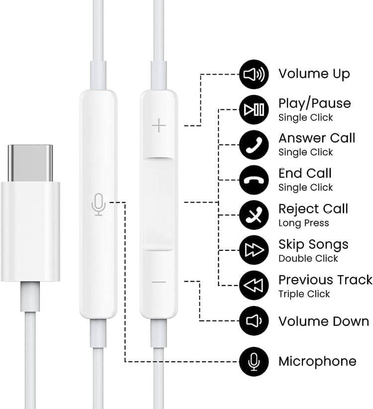 USB C Earphone for iPhone 16, Hi-FI Stereo USB C In-Ear Earbuds with Built-in Microphone and Volume Controls for iPhone 15 Pro Max, iPad Pro, Galaxy S24/S23 Ultra Note, Google Pixel - Image 2