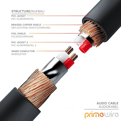 CSL-Computer Cavo Jack Audio Sdoppiatore