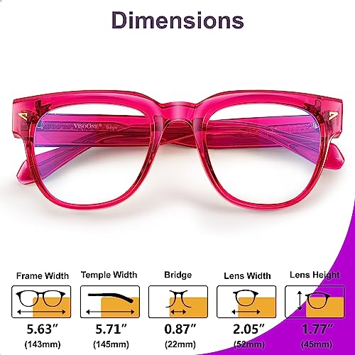 Image of VISOONE Square TR90 Blue Light Blocking Glasses with Anti Glare Computer Glass Woman and Men SAGE