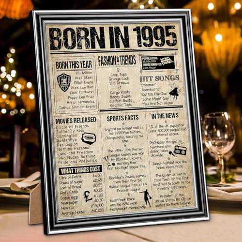 Benjia Poster del 1995 con scritta "Happy 30th Birthday", 20,3 x 25,4 cm, decorazione per la casa (argento vintage)