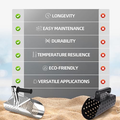DR.ÖTEK Metal Detector for Adults, IP68 Waterproof Pinpointer and Stainless Steel Sand Scoop
