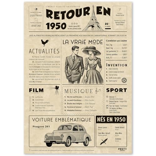 FestySpark Cadeau Original Retour en 1950 - Idée Cadeau 76 Ans femme et homme - Carte Anniversaire 76 ans femme et homme - Decoration Anniversaire 76 ans - Carte d’Anniversaire avec Félicitations