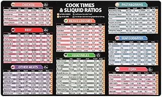 TM Instant Pot Cheat Sheet Magnet, Modern Style, 10x6 inch/25x15cm, Paper and Magnetic, 1 Piece, Cooking Guide, Quick Instant Pot Cooking Helper