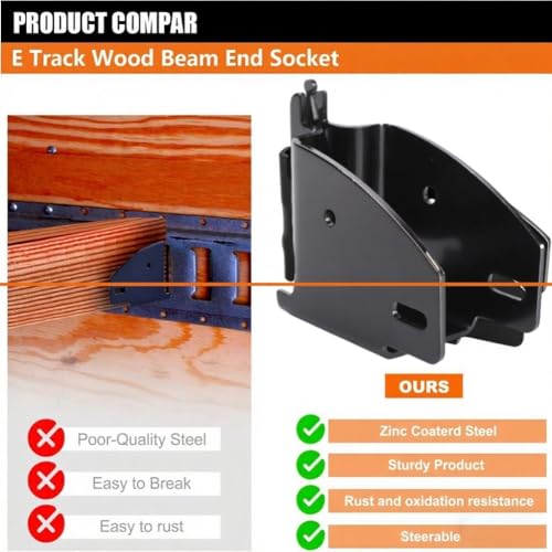 Image of KIMISS 4PCS E Track Wood Beam End Socket, Fit with 2x4 2x6 Add Removable Bar Heavy Duty Storage Lumber Bracket for Truck Trailer Van RV Cargo Trailer (Black)