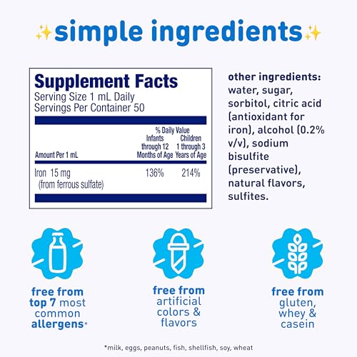 Enfamil Fer-In-Sol Baby Iron Supplement Drops, 50 mL Dropper Bottle - image 2