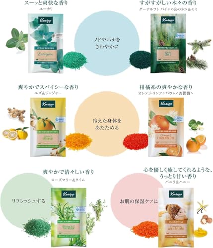 クナイプ バスソルト 12種アソートセット