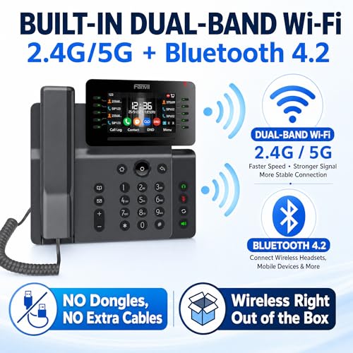 Teléfono IP Fanvil V65 Pantalla IPS 4.3" 20 Líneas SIP miniatura 4