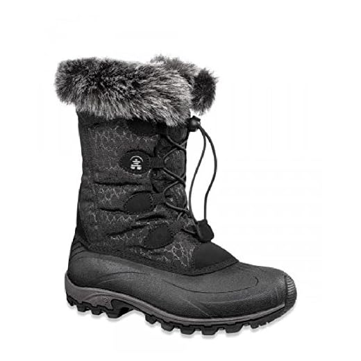 Kamik Women's Momentum Snow Boot,Black,7 M US
