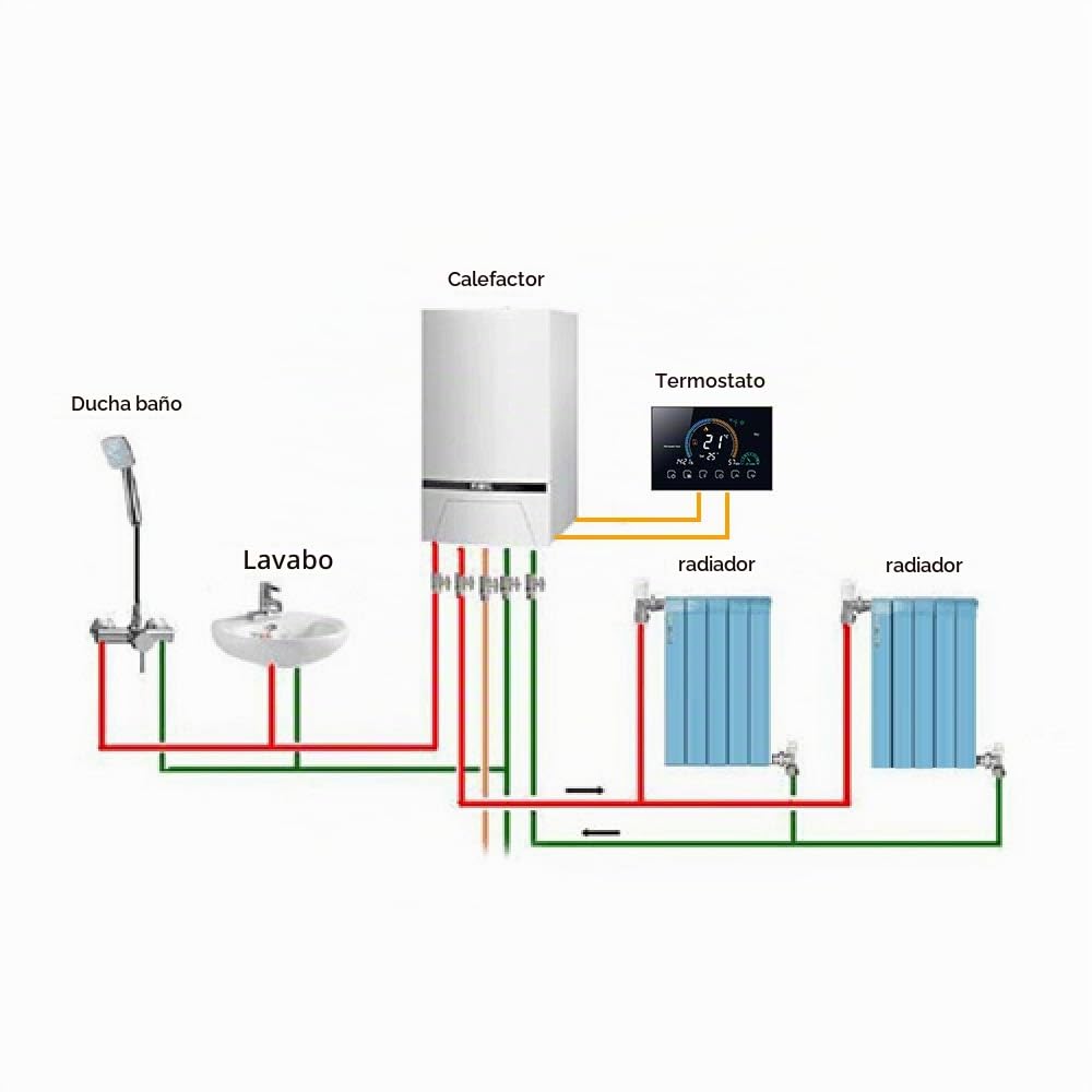 Termostato WiFi para Caldera de Gas Control por aplicación de Voz/Pantalla LCD retroiluminada, termostato programable Compatible con Alexa Google Home（Negro）