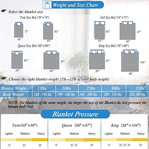 JOLLYVOGUE Weighted Blanket King Size (35lbs,88x104Inches), Washable Weighted Blanket California King Size Bed, Adult Large Heavy Blanket with Premium Glass Beads -Dark Grey by JOLLYVOGUE - Image 2
