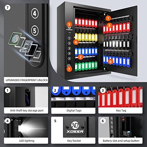 Xdeer 60 Keys Biometric Key Lock Box Wall Mount With Advanced Deposit Anti-Theft Key Slot, Key Cabinet With Combo And Key Lock, Key Safe For Hotels & Office & Companies & Car Dealerships #TOP1