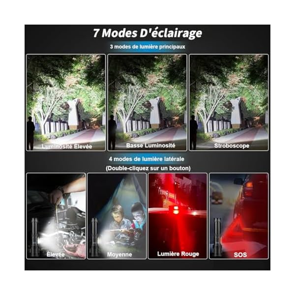 cinlinso Lampe Torche LED Ultra Puissante - 500000 Lumens Lampe de Poche Rechargeable, Étanche IPX7, 7 Modes D'éclairage avec Lumière COB pour Camping, Randonnée et Urgences 51h5Y7jg1eL. SS600