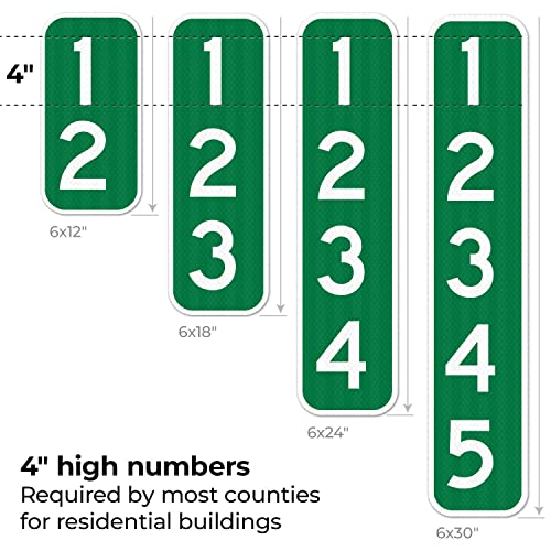 911 Address Sign, Custom Emergency MailBox Heavy Duty .080 Rust Free Alumminun, Double Sided For Driveway, Multi Unit Buildings and House 24x6 Sign,