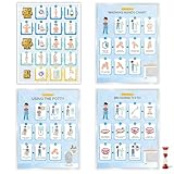 Educational Chart for Kids Step by Step Laminated 9x12 Inch for Children Self Care Visual Chart Ideal for Special Needs and Autism (Hygiene Routine Chart)