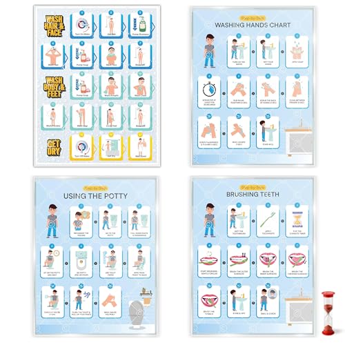 Educational Chart for Kids Step by Step Laminated 9x12 Inch for Children Self Care Visual Chart Ideal for Special Needs and Autism (Hygiene Routine Chart)