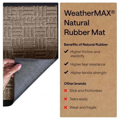 Image of GORILLA GRIP WeatherMAX Door Mat, Indoor Outdoor Use, 47x35, Beige Maze