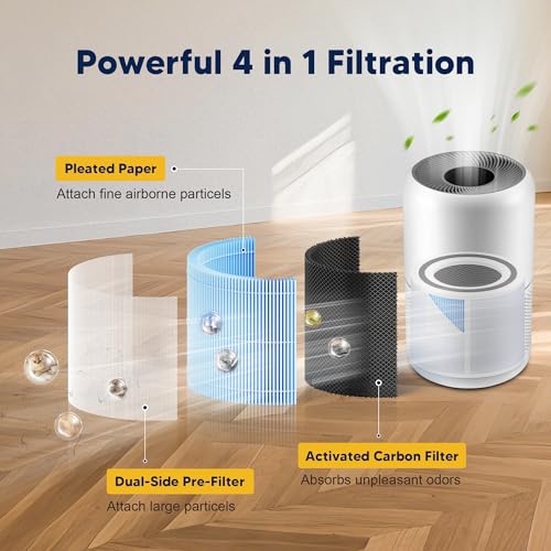 Image of Core 300 Smoke Remover Replacement Filter for LEVOIT Core 300 Core 300-P Core 300S Core 300S-P Vortex Air Air Purifier, 4-in-1 High-Efficiency Activated Carbon, Core 300-RF-SR, 2 Pack, Blue