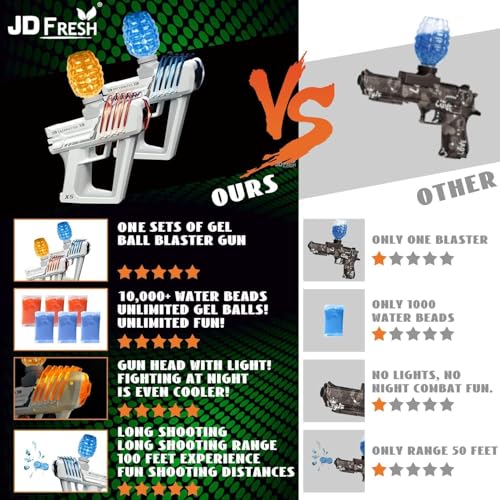 Image of Gel Blaster Automatic Toy Gun /Electric Outdoor Toy Machine Gun for Kids /Water Ball Pistol for Kids-Adults /Shooting Range Upto 70 feet Gun with 10000 Gel Balls - (Orange)