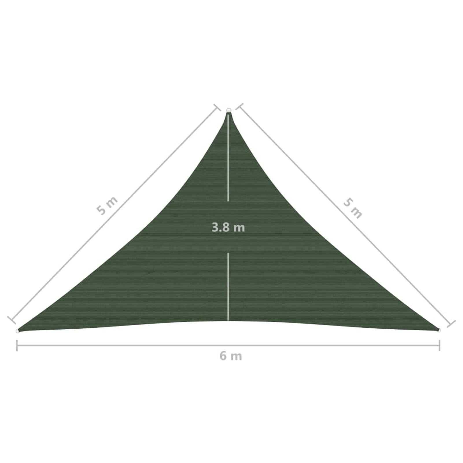 Vela Parasole 160 g/m² Verde Scuro 5x5x6 m in HDPE,Tenda a Vela Impermeabile Rettangolare Vela Ombreggiante Parasole Protezione Raggi U V per Esterno Giardino terrazza