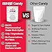 SNØ Strawberry Xylitol Candy Chips | Oral Health Support | Pure Birch Xylitol | Sugar-Free, Low-Carb, Diabetic-Friendly | Vegan, Non-GMO, Gluten-Free, Kosher, Keto-friendly (1 LB Bag)