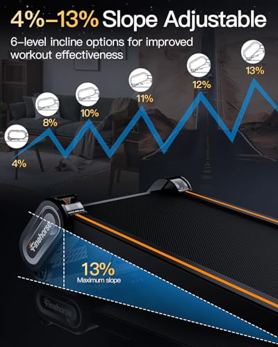 Image of Akluer 13% 6-Level Walking Pad with Auto Incline - Treadmill with Auto Incline and Remote Control, 330Lbs Capacity Portable Under Desk Treadmill for Home Office, LED Display