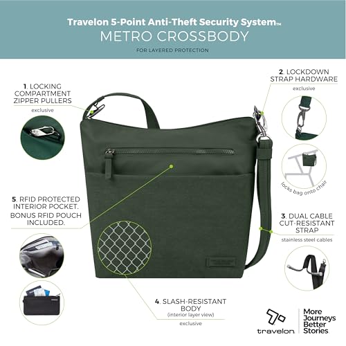 Image of Travelon Anti-theft Metro Crossbody