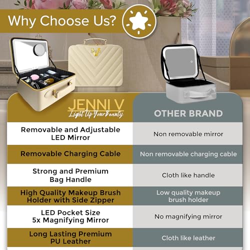 JENNI V Upscale PU Leather Makeup Bag with Light Up Mirror, 3 Brightness Settings, Adjustable Dividers - Replace Your Bulky Vanity While On the Go - Chic Travel Makeup Case Box - Makeup Organizer Bag