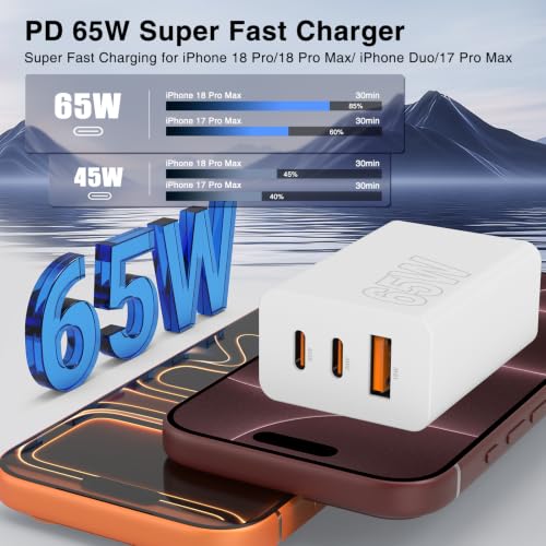 Image of 65W Fast Charging for iPhone Duo 18 17 16 Pro Max,3 Port 100W USB C Charger Block & 3 /6 /10 /10FT Braided Type C Cord for iPhone 17 16 15 Pro /MacBook Air /iPhone 18 Pro /for Samsung S26 Ultra
