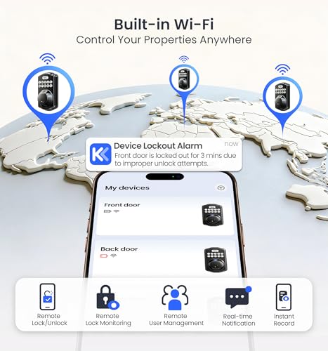 Touchscreen Smart Door Lock