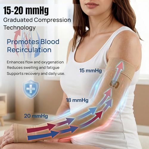 Image of MGANG 15-20mmHg Compression Arm Sleeve Gauntlet for Swelling & Recovery
