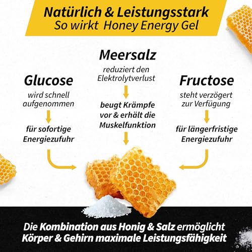 Powergel Aerobee Energy Liquid Gel mit Erdnuss, Kakao und Guarana