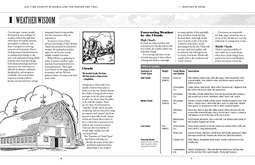 Old-Time Country Wisdom And Lore For Garden And Trail: 1,000S Of Traditional Skills For Simple Living #TOP5