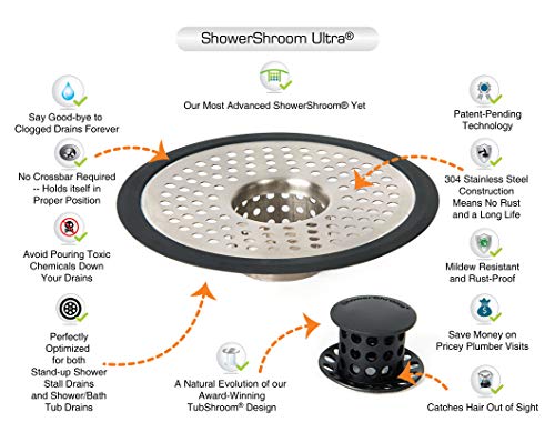 "ShowerShroom Ultra" - Image 5