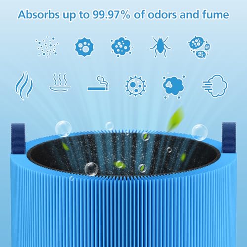 Image of 2-pack 511i MAX A11ergenBlock Replacement Filter Compatible with BLUEAIR HEPASilent Air Cleaner, Blue Pure F5MAX, Model Blue Pure 511i Max, BLUE