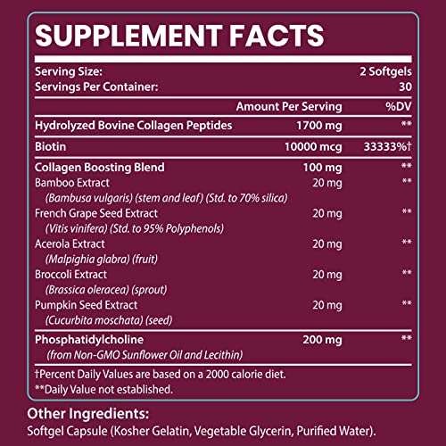 Lipmaxmall Liposomal Collagen 1700Mg + Biotin 10000Mcg Hair Growth, Hair, Skin, Nail & Joint Support, Biotin And Collagen Supplement For Super Absorption (2 Pack) #TOP6