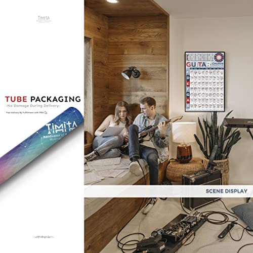 Gitarren Akkorde Plakat für Anfänger mit den essentiellen Gitarrenakkorden - Dur, Moll, Dominant, verminderter, aufgehängter Gitarrenakkorden, Gitarre Lernposter inklusive Quintenzirkel Diagrammen