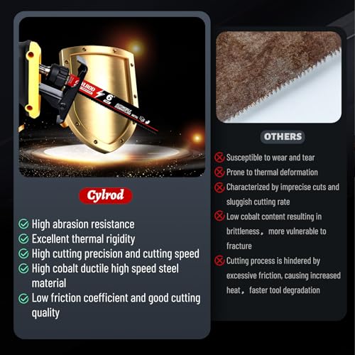 Cylrod M42 Cobalt Bi-Metal Saw Blades
