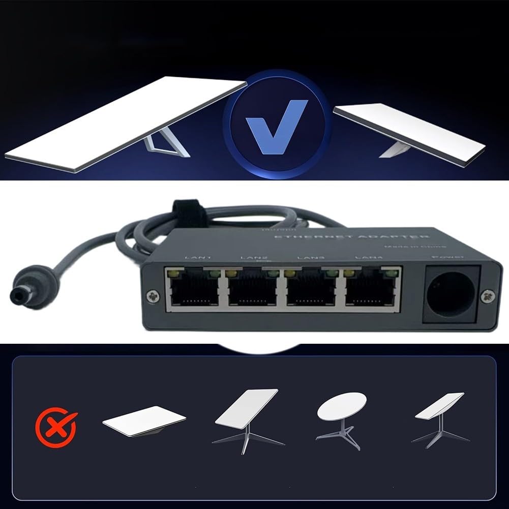 Adattatore RJ45 a 4 porte per Starlink per gen3 e mini sistemi (1,9 m)