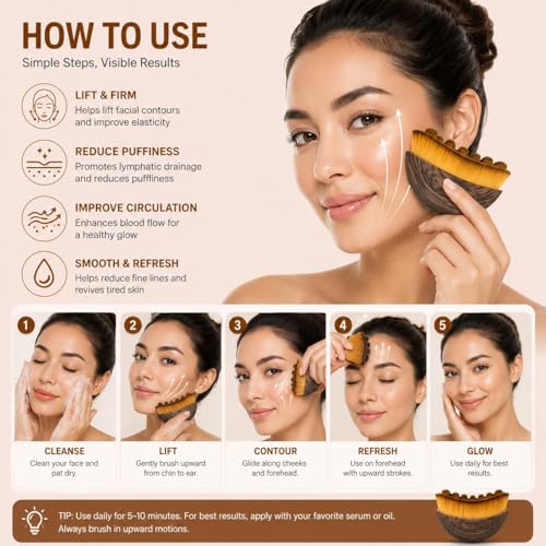 Image of TRICSTER Lymphatic Contour Face Brush - Facial Sculpting & Jawline Lifting Brush for Lymphatic Drainage, Anti-Puffiness Massage & Skin Tightening, Soft Bristles Beauty Tool with Storage Case (Pack of 1)