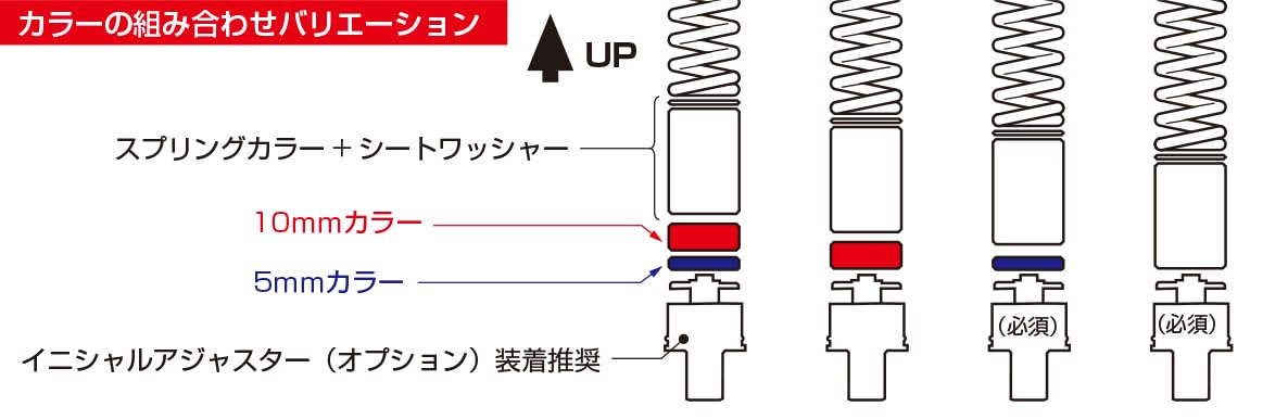 Amazon | キタコ (KITACO) フロントフォークインナースプリング SPEC-2