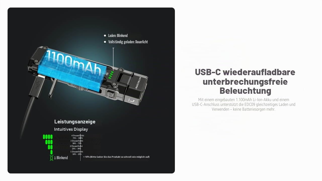 Nitecore EDC09 EDC-Taschenlampe, 1600 Lumen, 102° drehbarer Schwenkkopf, 3 Farbtemperaturen, USB-C wiederaufladbar, magnetischer Schwanz, Edelstahlgehäuse, wasserdicht