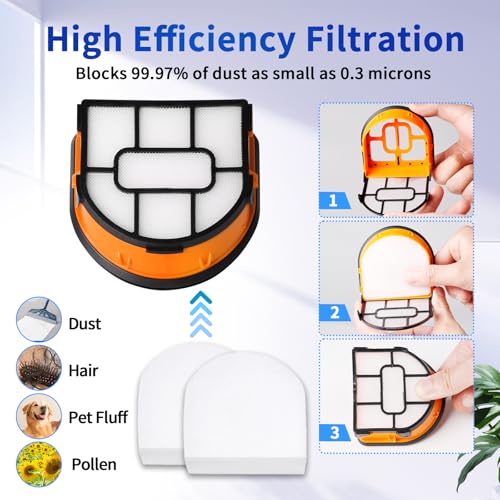 Image of 9 Pack Replacement Roller Brush and Foam Filters Kit Compatible with Shark WD161,WD261,AW261,3-in-1 Corded Vacuum Cleaner and All-in-One Cordless Hardfloor Cleaner Accessories,1 Cleaner Brush
