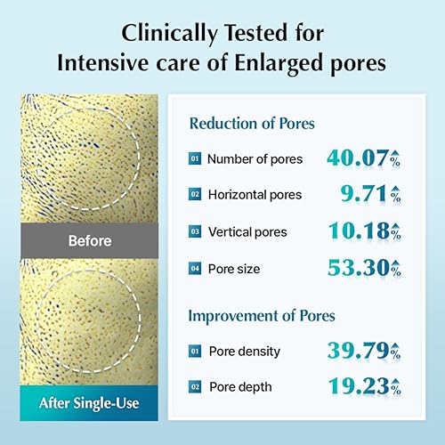 uiq biome remedy pore reset cooling pad hydrating amp cooling korean toner pads instant cooling for dry overheated skin pore care with panthenol allantoin niacinamide 80 pads 608 fl oz