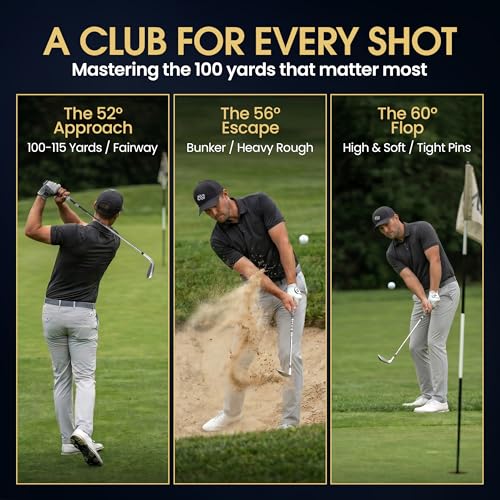 ALVO Premium Golf Wedges