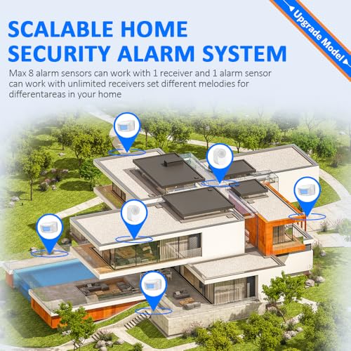 Driveway Alarms Wireless Outside, Weatherproof Motion Sensor Alarm System - Image 4
