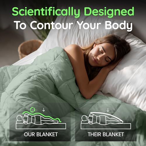 Image of HomeSmart Weighted Blanket King Size 40lbs, Heavy Blanket, Perfect for Couples, Fits Standard and California King Beds, 88x104, Sage Green