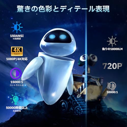 undefined Maypug プロジェクター 家庭用 小型【Android TV・APP利用可能・4K対応】 1080P対応 高輝度 Wifi 6 Bluetooth5.4 内蔵スピーカー スタンド一体型 軽量 自動台形補正 天井投影 防塵 静音 短距離投影 180°回転 PC/PS5/Switch/FireTV Stick/DVD/USBなど対応 の商品画像 2